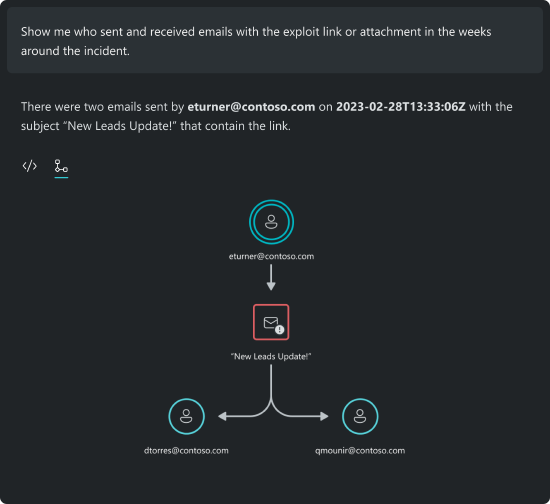 “微软+OpenAI”联手的新一站：网络安全