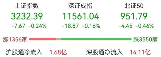 千亿通信龙头，跳水！冲上热搜，苹果CEO库克，现身这家上海公司！