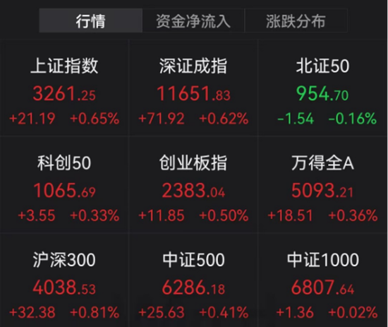 突发！人民币大消息！概念股飙升