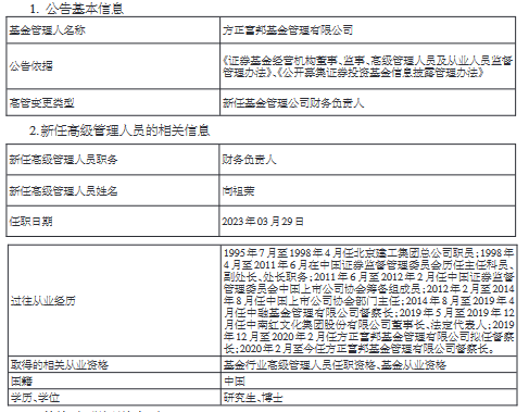方正富邦基金新任向祖荣为财务负责人 曾为证监会处长、中融基金督察长