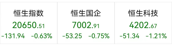 中移动大动作？这家公司立马“狂飙”近18%