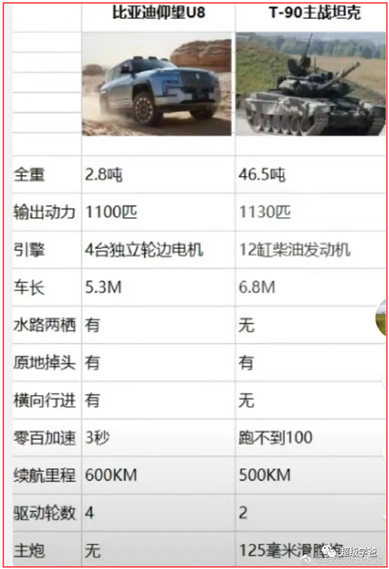 太狠了！比亚迪突然宣布！一场风暴要来了！！