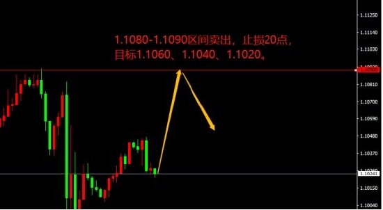 宗校立:非农再度降临 今晚会带来怎样意外