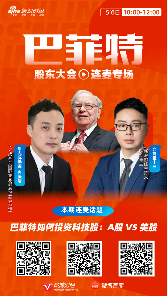 大成基金冉凌浩：今年整体来看港股肯定比较好，当然一季度没有那么强