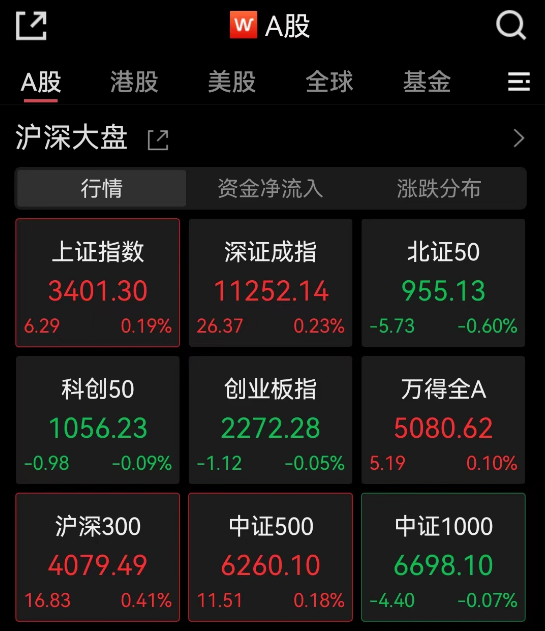 涨停！涨停！3.5万亿板块突然爆了！却有股崩60%