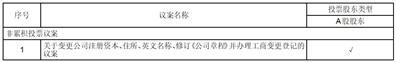 上海宏力达信息技术股份有限公司关于变更公司注册资本、住所、英文名称、修订《公司章程》并办理工商变更登记的公告